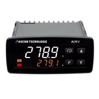 PID regulátor Ascon Tecnologic KR1-WHCRRODSE se čtyřmi výstupy a RS485